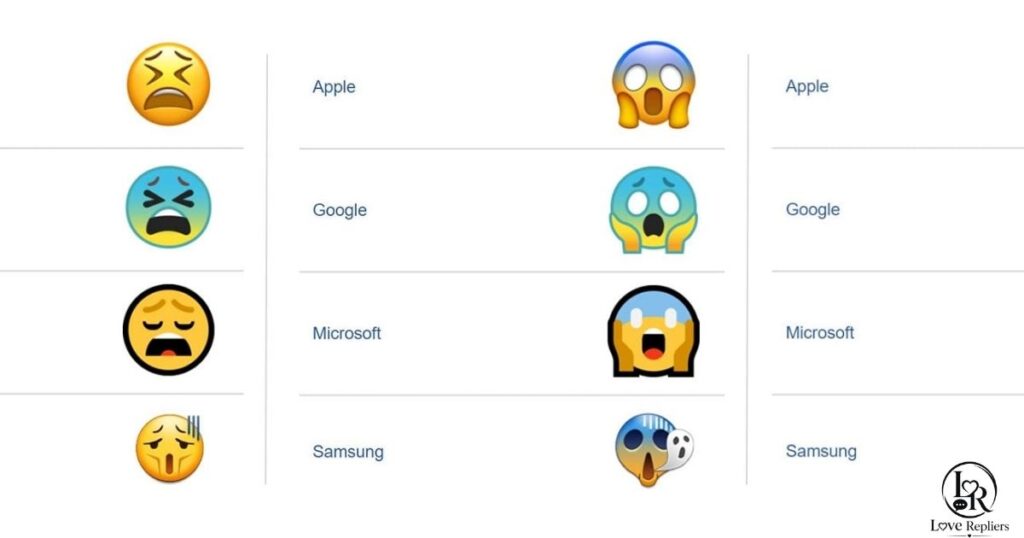 Moon Emojis and Platform Differences